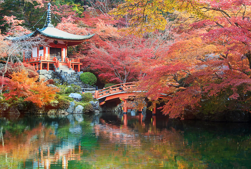 Kyoto